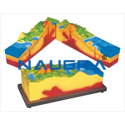 地球科学实验室火山模型